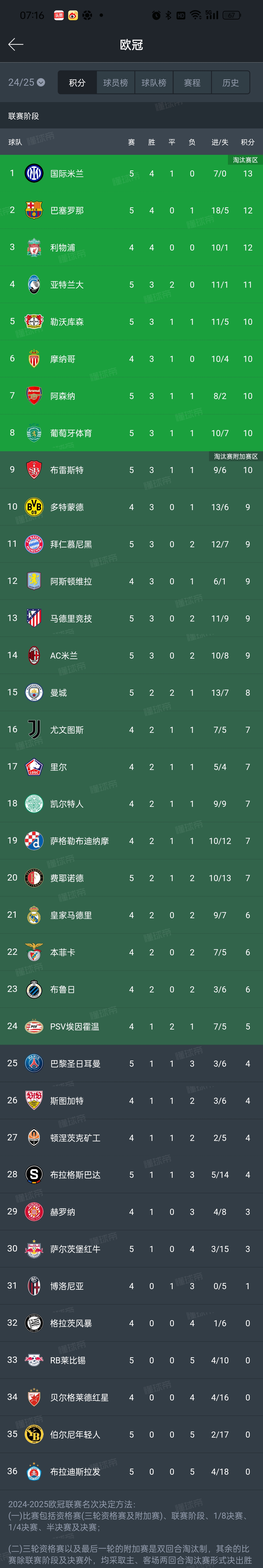 爱游戏在线登录 -国际比赛日AC米兰调整名单以备NBA常规赛；状态回暖环节打磨；震撼外界；球队文化再被提及的简单介绍